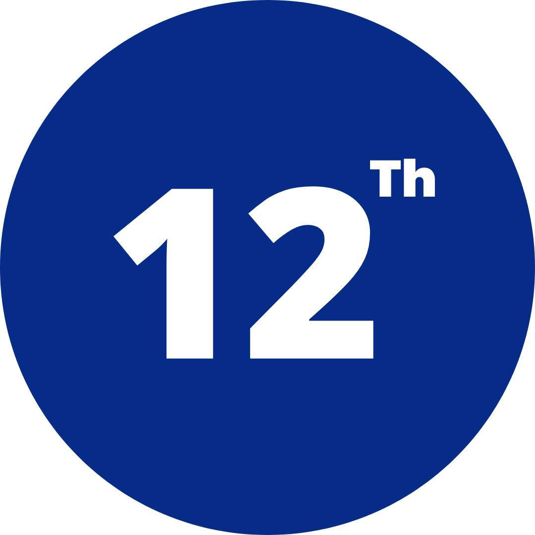 JEE - 2024 (12th)
